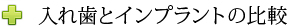 入れ歯とインプラントの比較